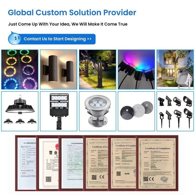 Hot Sale IP65 10W 20W 30W AC D - Outdoor Spotlight recension och pris