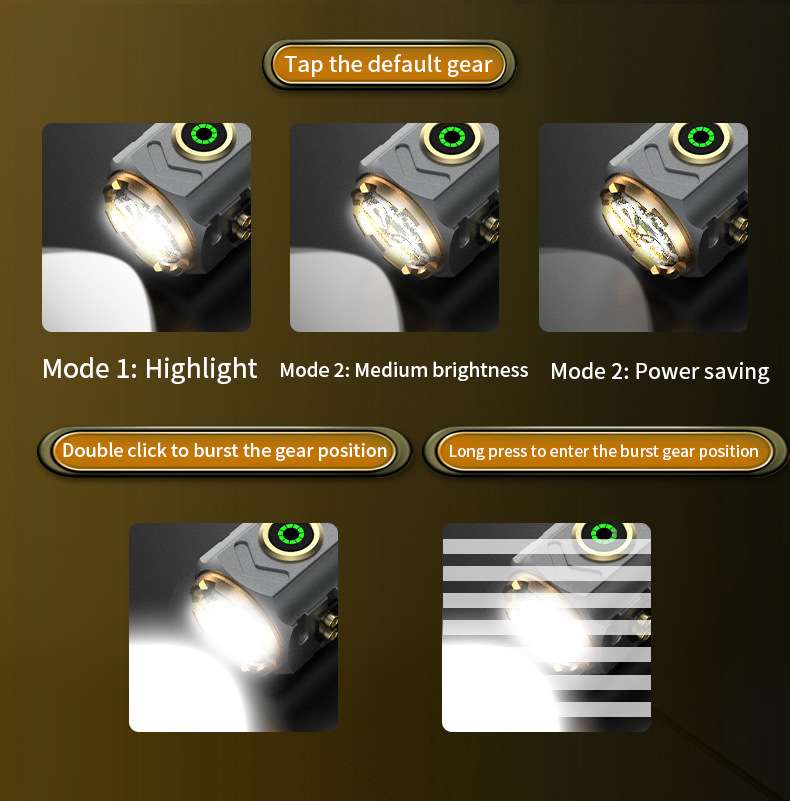 Super Powerful Spotlight Ignit - Outdoor Spotlight recension och pris